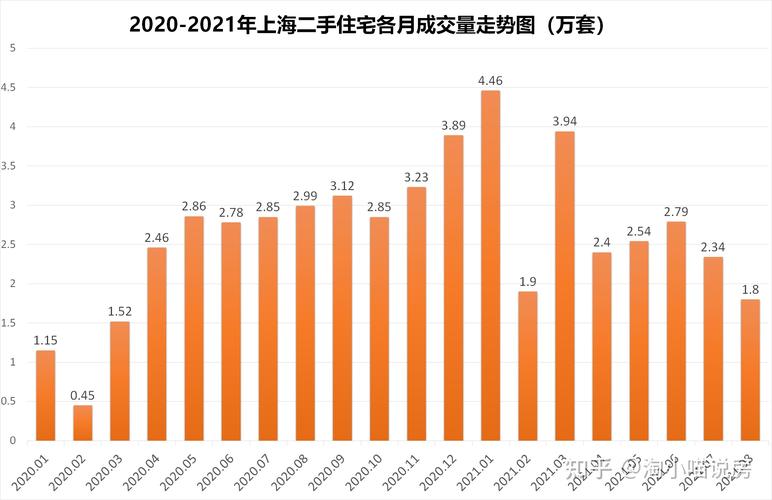 理财型保险产品主要投资哪些市场？它的风险高吗「沪二手房成交爆发」 点火系统