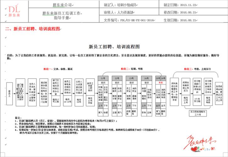 胖东来靠啥起家「胖东来公司概述」 点火系统