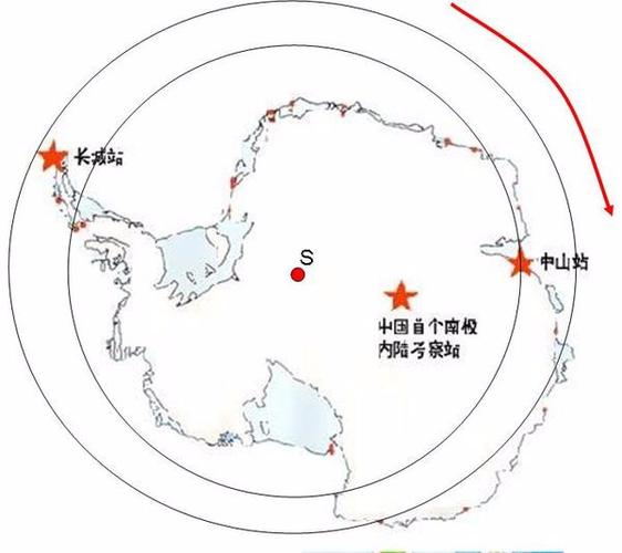 长城站在中山站的哪个方向？怎么求的「中山一地发生命案了吗」 转向系统