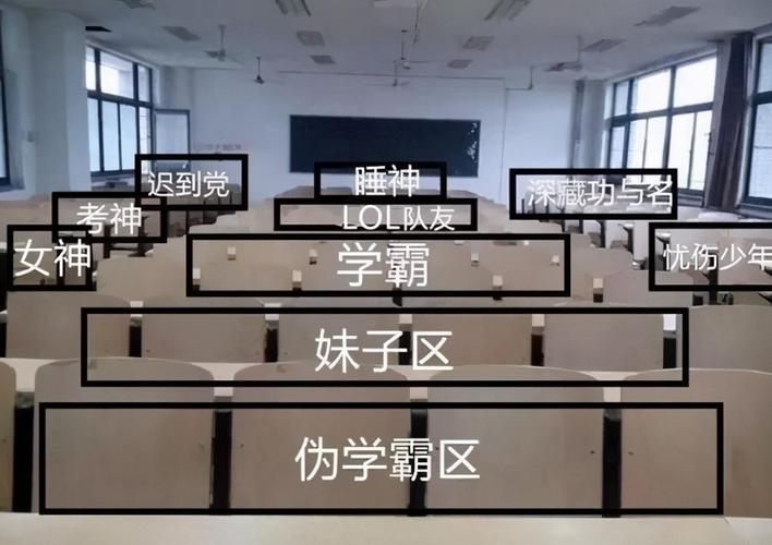 老师按成绩排座位，这合理吗？我们要怎么办「村主任撞人改判怎么办」 日韩车系