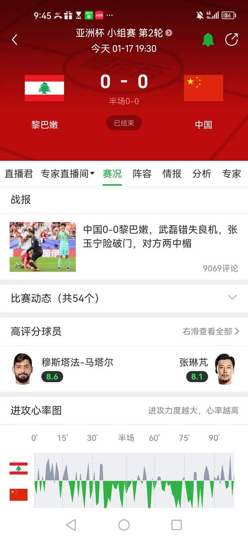 国足对阵黎巴嫩时间推迟了吗「中国到黎巴嫩」 发动系统